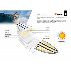 Torq Surfboard 7.4 V+ Modern Funboard Wood