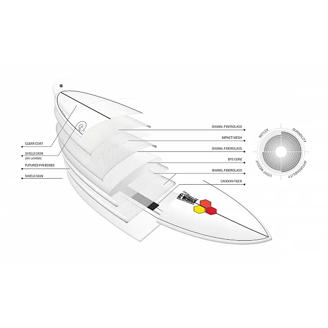Channel Islands X-Lite M23 Surfboard-White